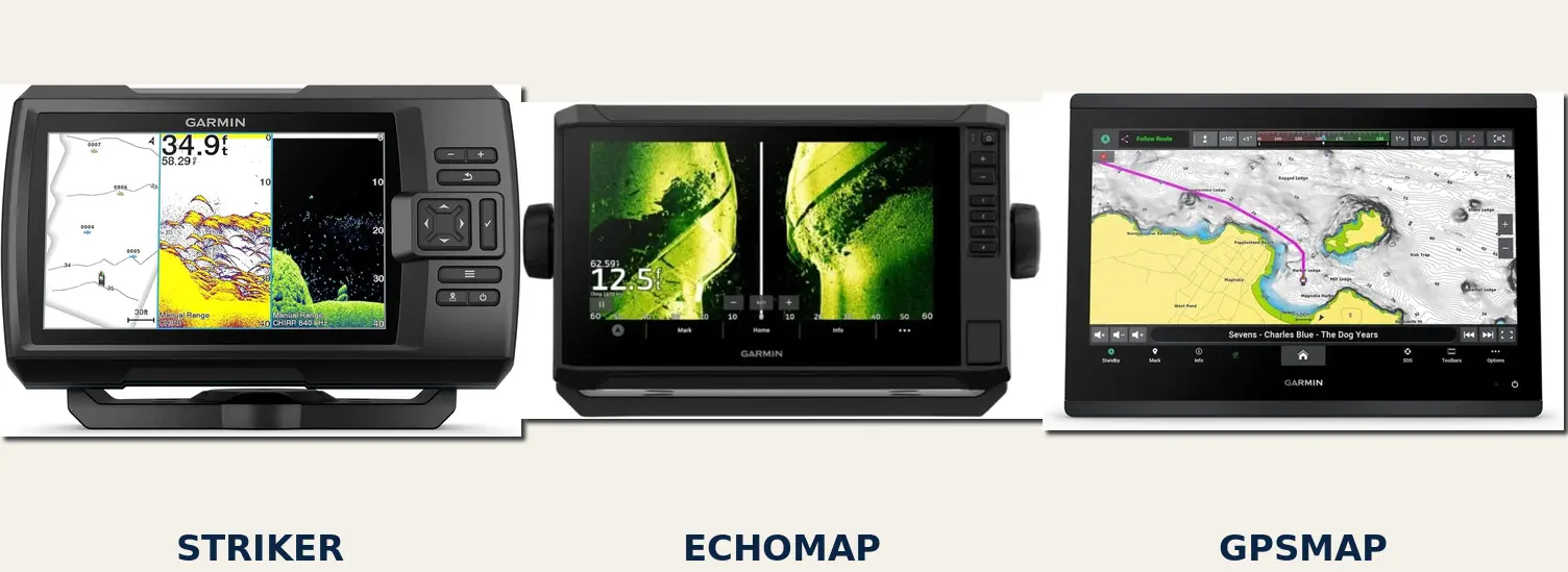 Garmin Chartplotter Lineup: STRIKER, ECHOMAP, and GPSMAP Explained